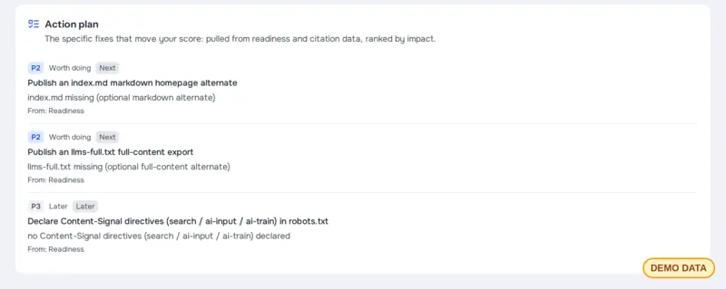 Action plan listing the next fixes to make, each tagged with a priority (demo data)