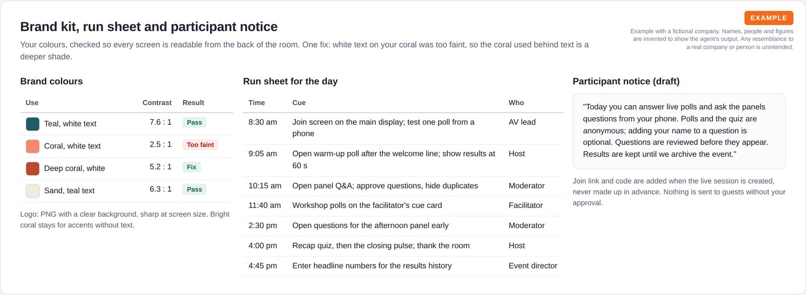 Brand colour swatches with contrast results and one fix, a run sheet for the day with cues for the host and moderator, and a draft notice for participants.