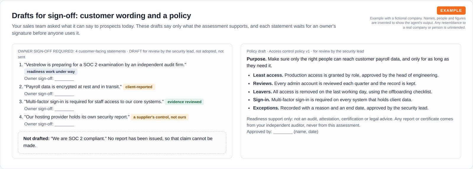 Two draft panels: four customer statements with status labels and blank owner sign-off lines, and an access control policy draft with a disclaimer and an approval line.