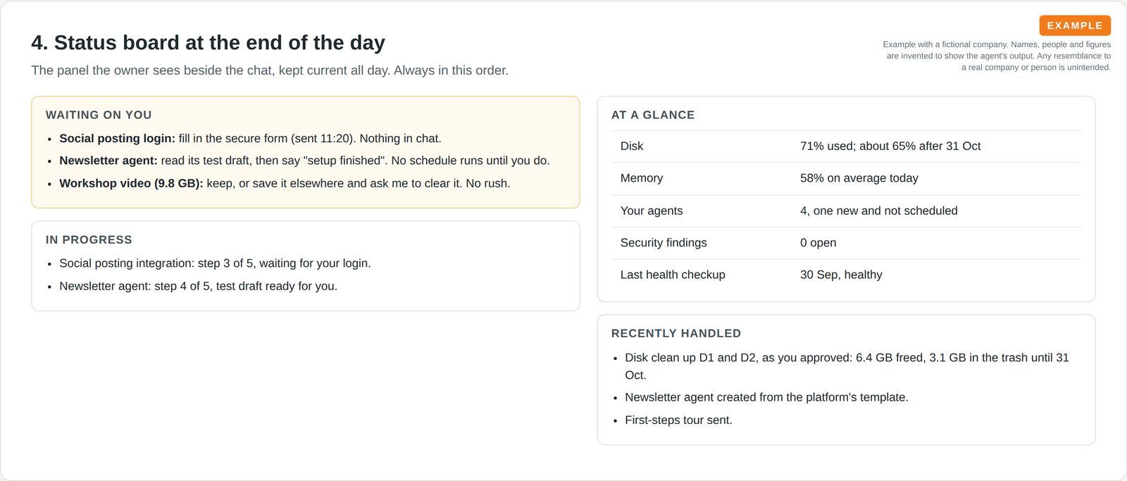 A status board with four lanes: waiting on you, in progress, at a glance and recently handled.
