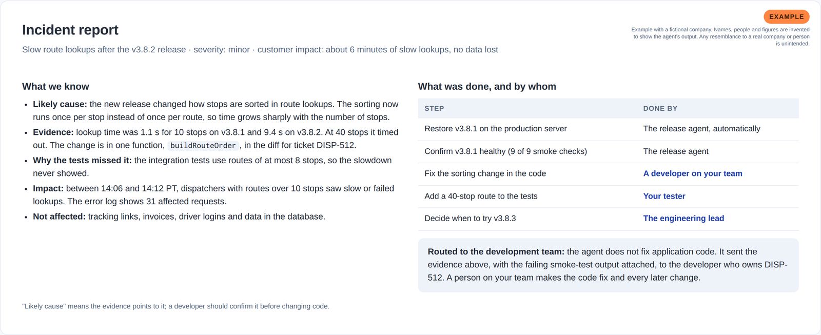 Incident report with likely cause, evidence, customer impact and a table of who did each follow-up step.