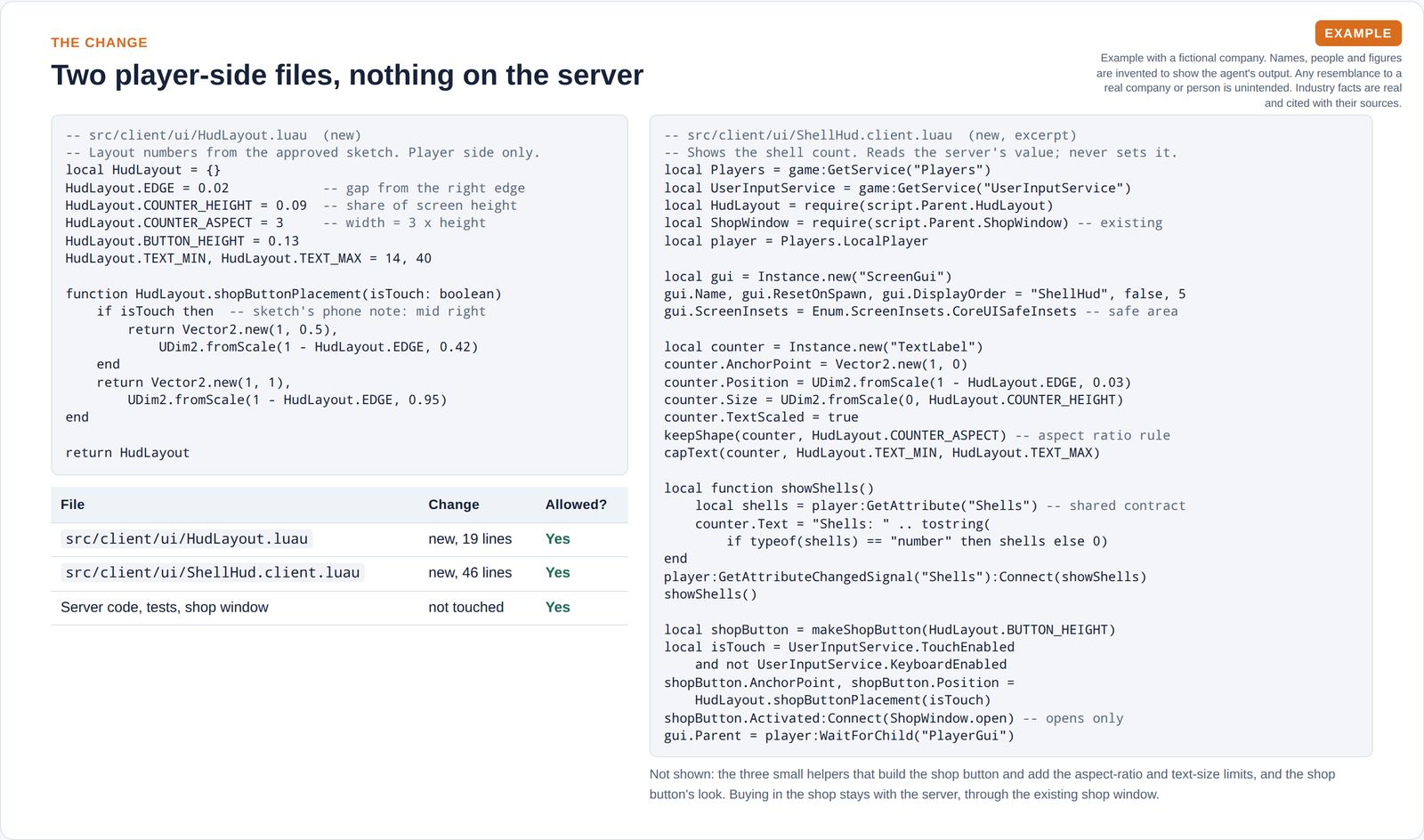 Two code panels for the player-side layout module and screen script, with the counter reading a value the server sets, and a table showing both new files on the allowed list.
