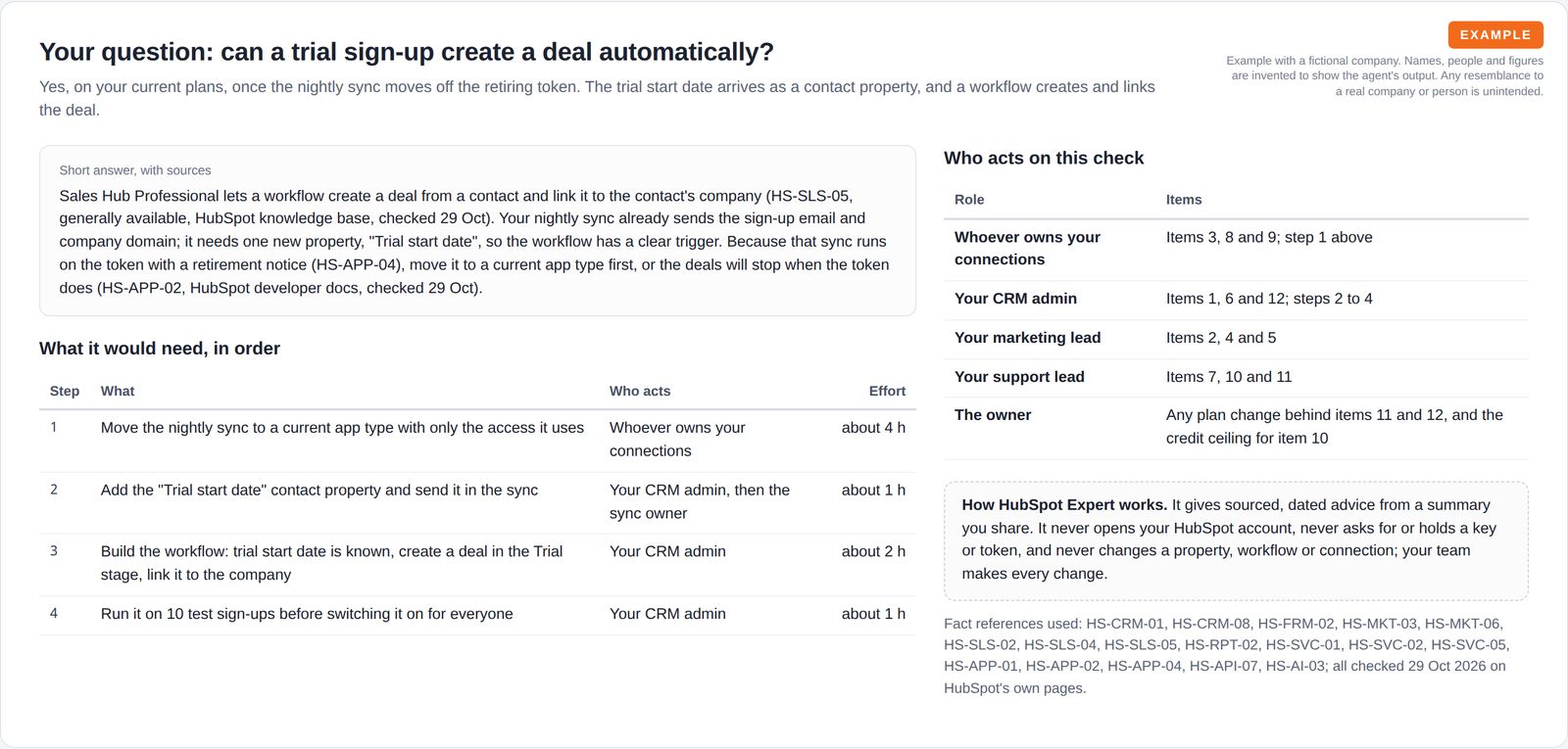 A short sourced answer with fact references, a four-step table of what the change would need with effort and owner, and a table of which role acts on each item, with a note that the agent never opens the account.