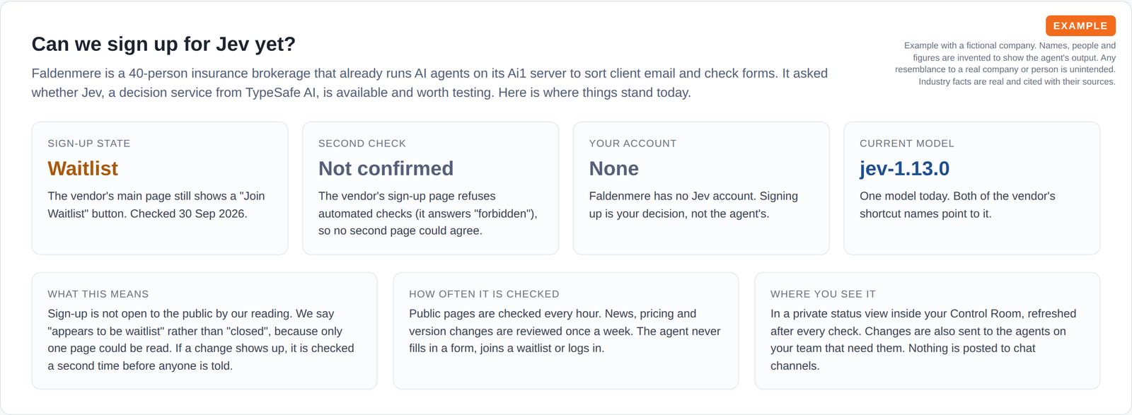 Status tiles for a fictional brokerage showing sign-up state waitlist, second check not confirmed, no account, and the current model version.