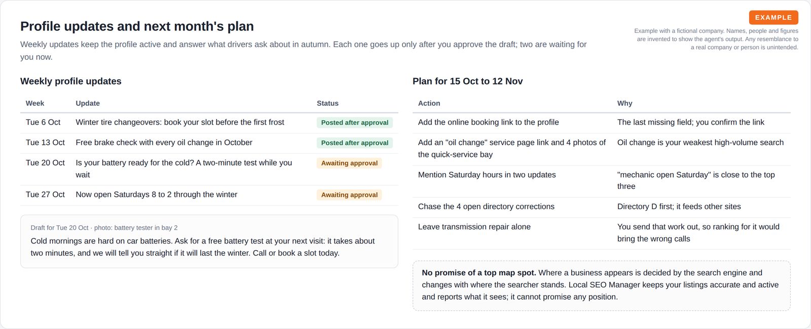 A table of four weekly profile updates with approval status, a draft update about battery tests, a plan table for the next four weeks, and a note that no map position is promised.
