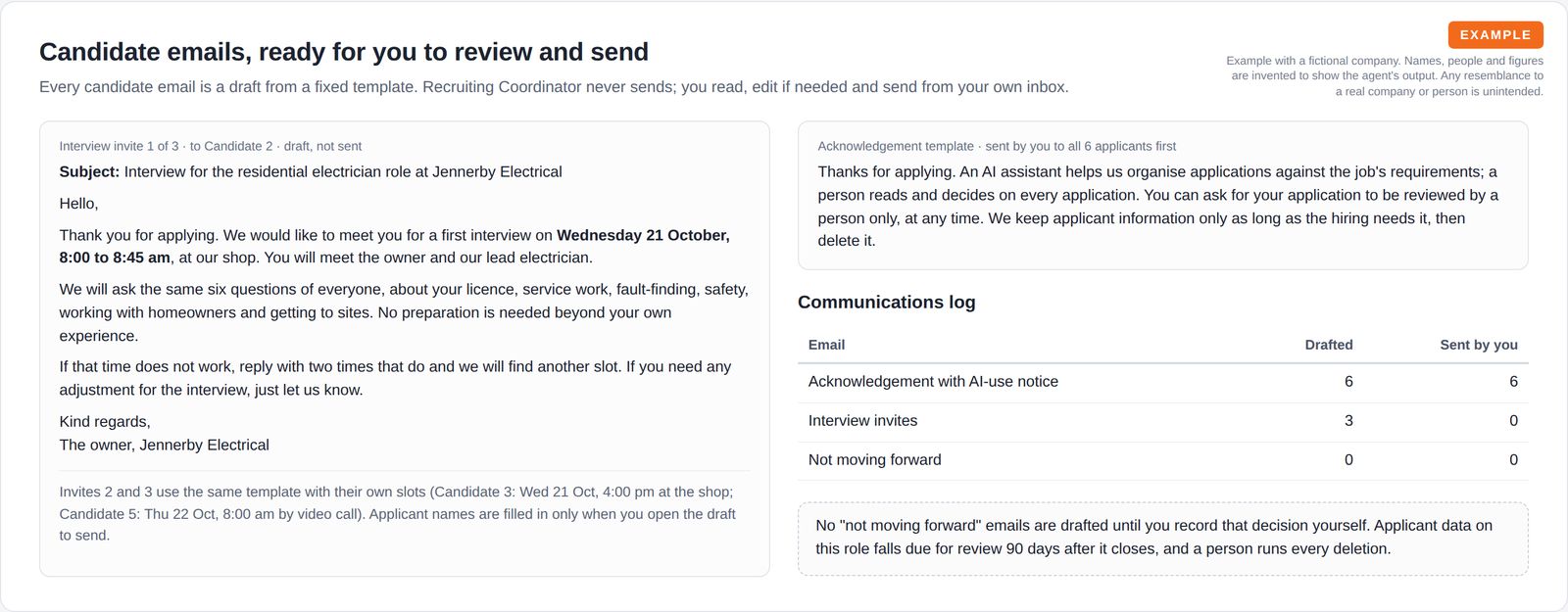 A draft interview invite, the acknowledgement template with its AI-use notice, a communications log of drafted and sent emails, and a note on decisions and data retention.