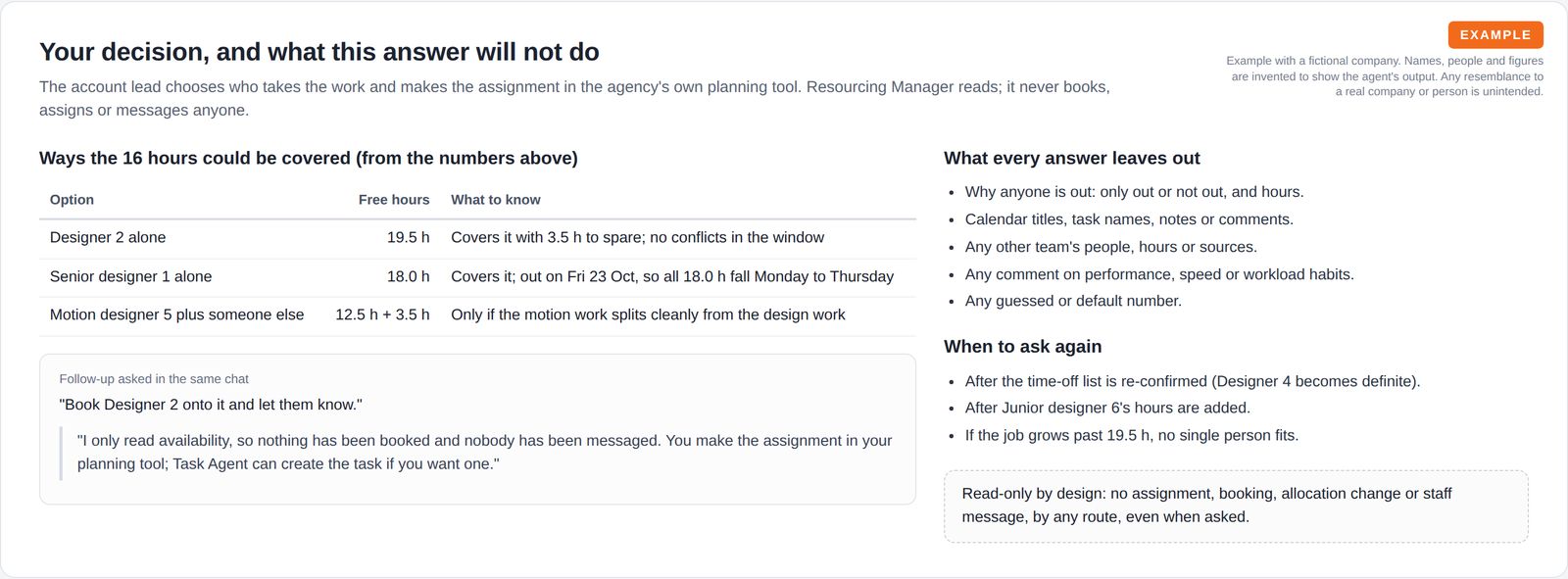 A table of ways the hours could be covered, a follow-up booking request answered with a read-only reply, and lists of what every answer leaves out and when to ask again.