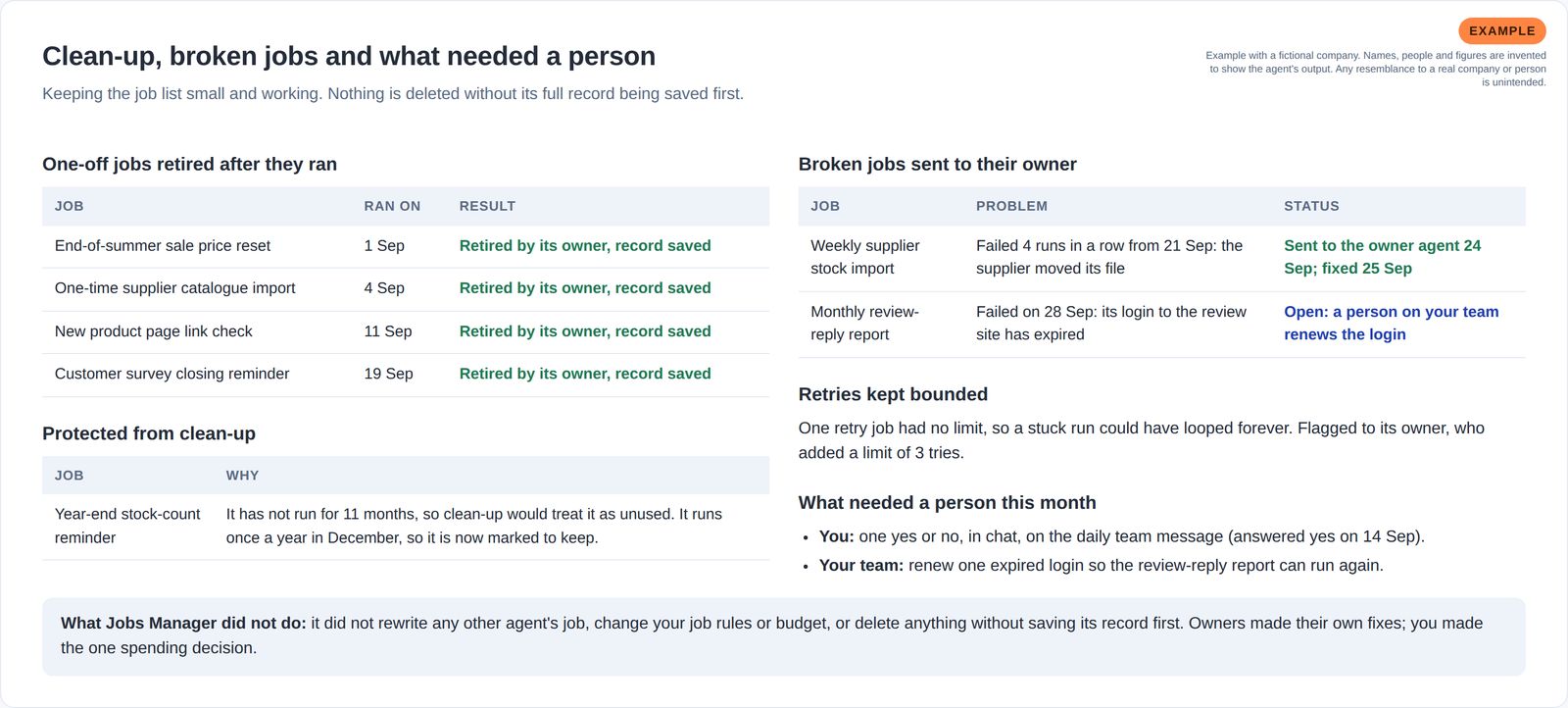 Tables of retired one-off jobs, a protected yearly job and two broken jobs sent to their owners, plus what needed a person.