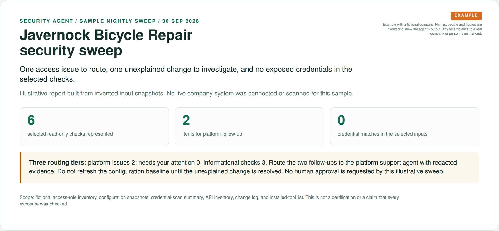 An illustrative security brief summarises six selected checks, two follow-ups, and no credential matches in the selected inputs.
