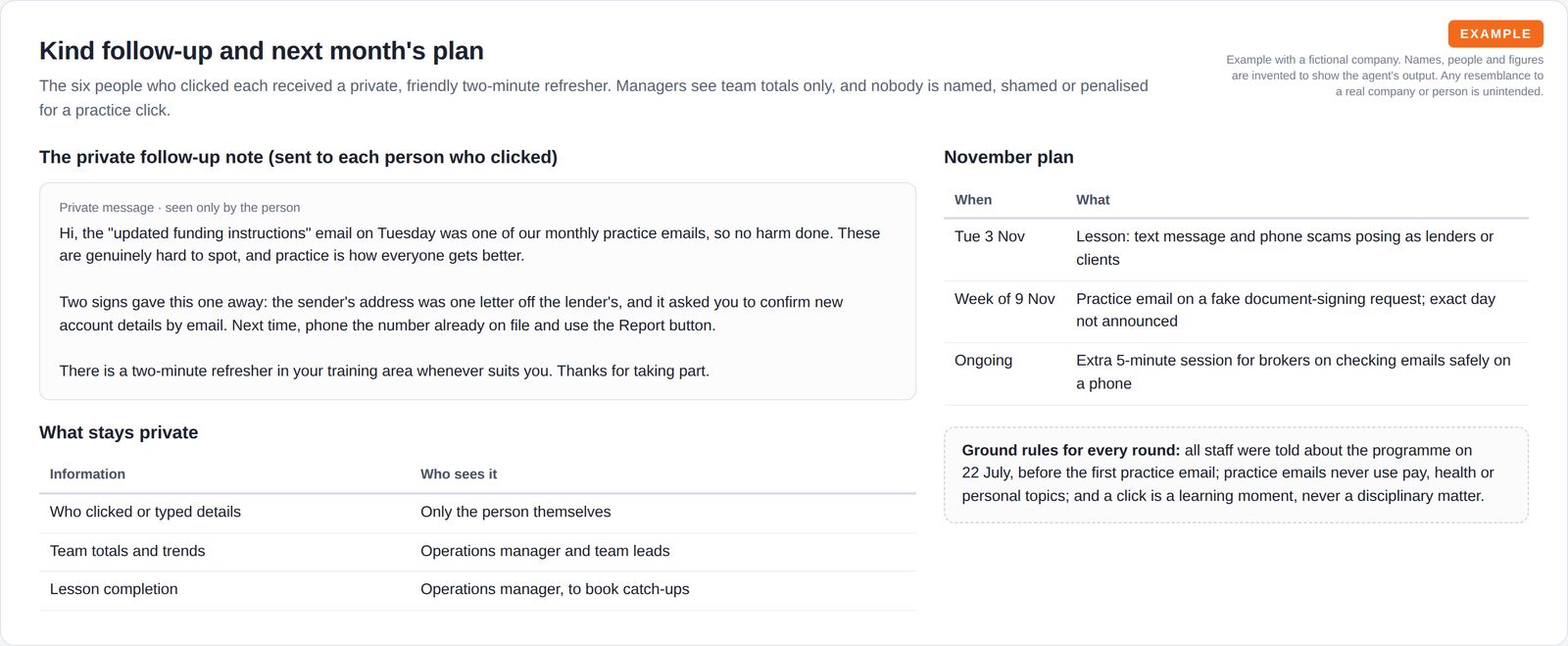 A private, friendly follow-up note for people who clicked, a table of what stays private, and a November plan with ground rules for every practice round.