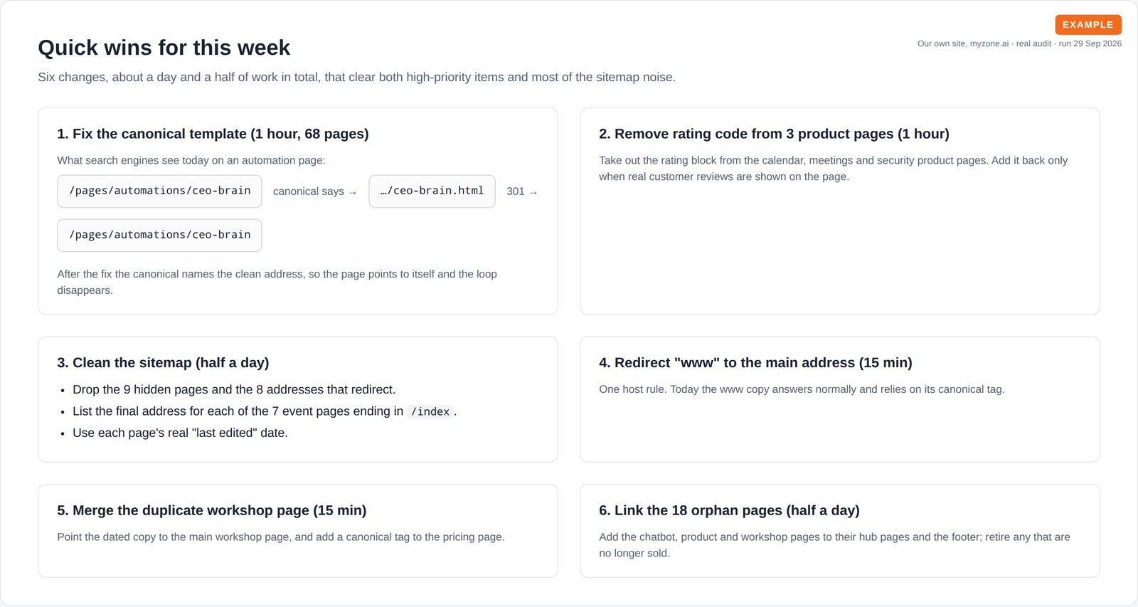 Six quick-win cards, including a diagram of a preferred-address tag pointing to an address that redirects back.