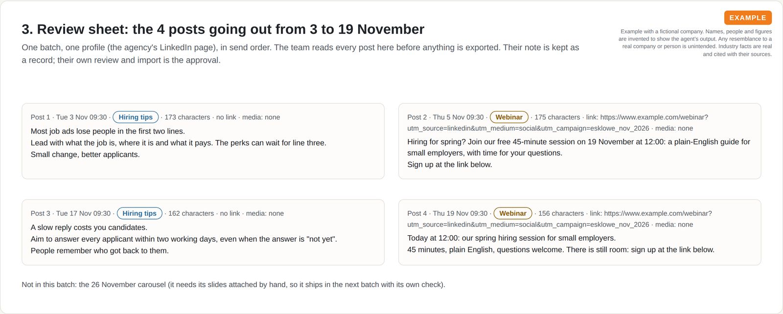Review sheet listing 4 example posts in send order with the date, time, theme, length and link for each