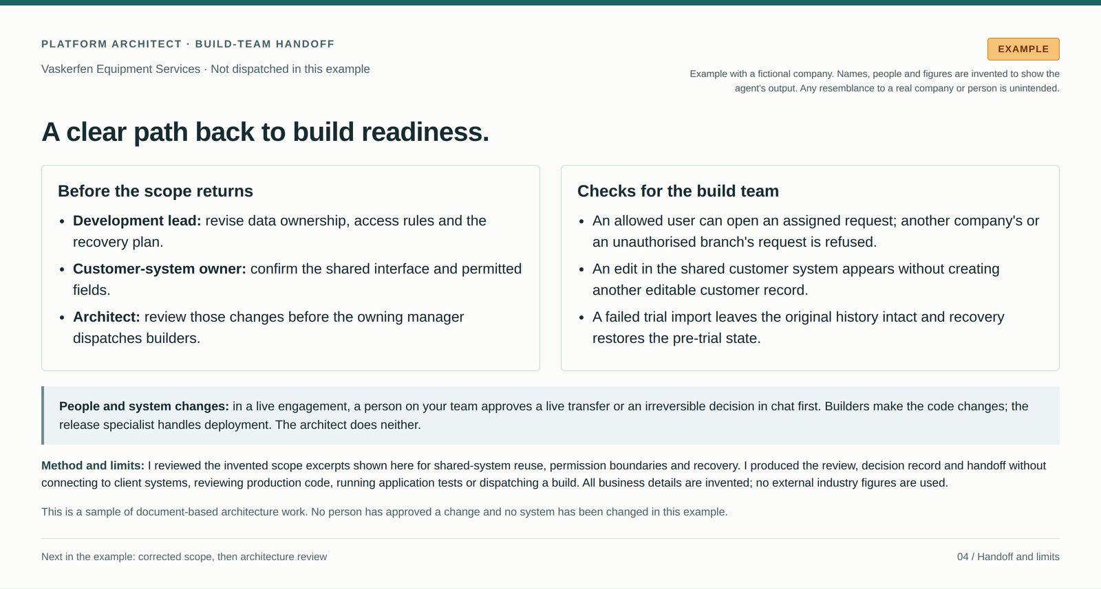 Responsibilities, future acceptance checks and the boundary between review and deployment.