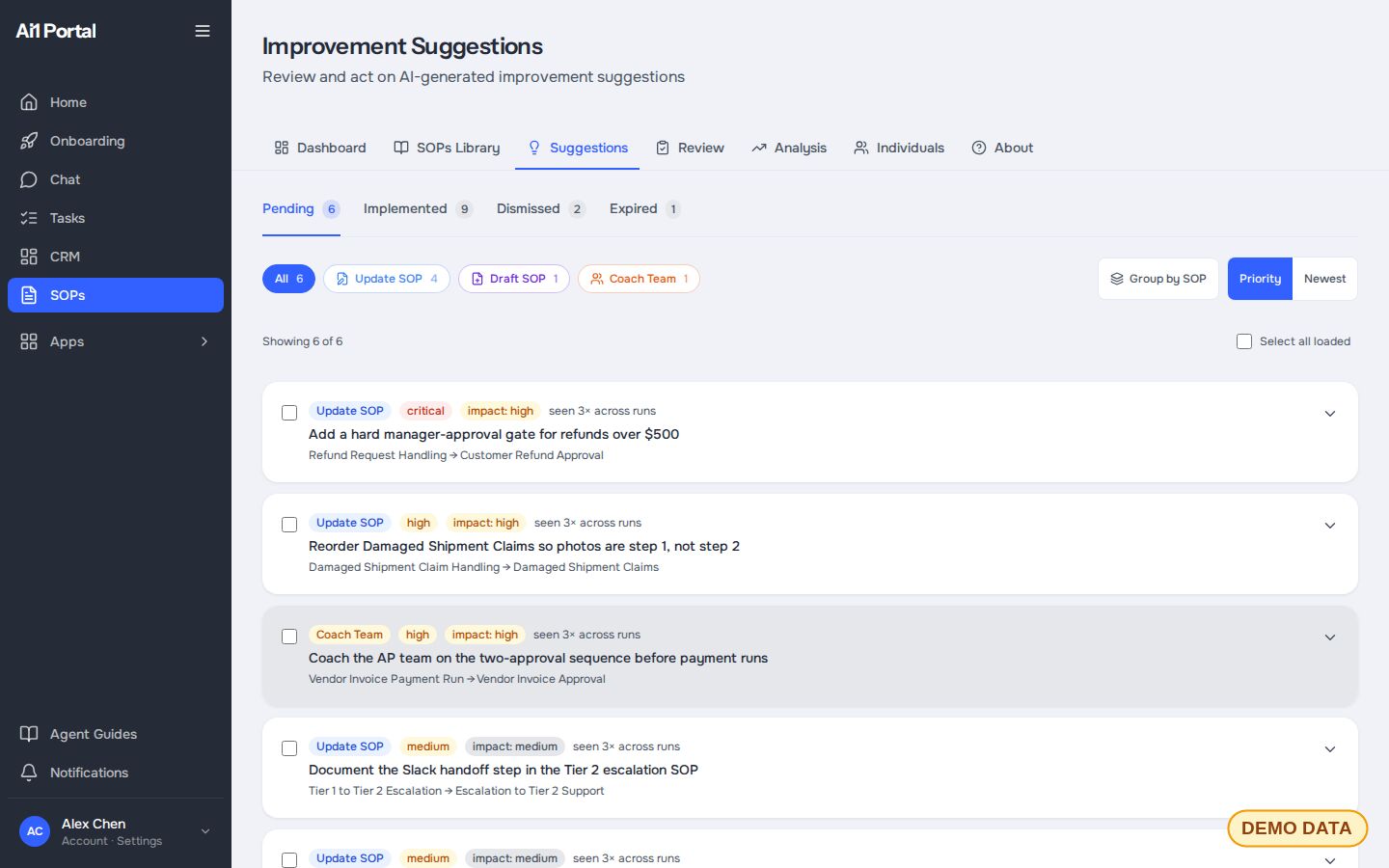 Improvement suggestions list: pending fixes to procedures, each tagged by type, priority and impact (demo data)