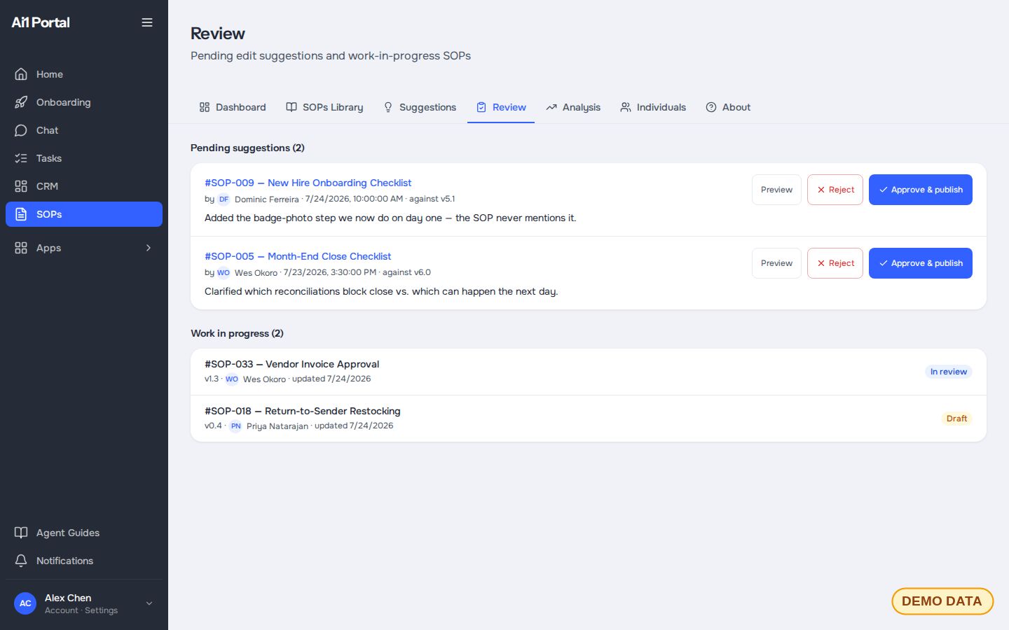 Review queue showing pending edit suggestions with preview, reject and approve buttons, plus procedures still in draft or in review (demo data)