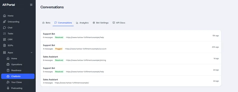Conversation list for a demo company's bots, each marked resolved or flagged, with the page it started on (demo data)
