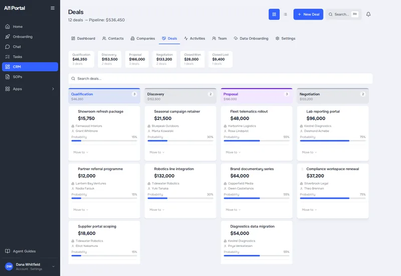 Deals board for a demo company with columns for each sales stage and a card for every deal (demo data)