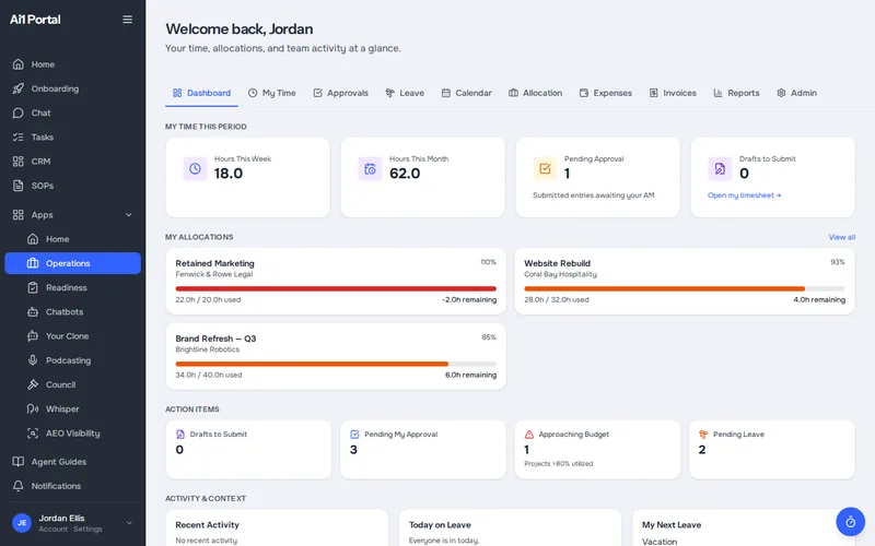 Operations dashboard for a demo team member: hours this week and month, client allocations with budget bars, and items waiting for action (demo data)