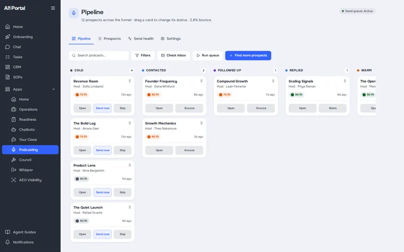 Outreach pipeline for a demo account, with fictional podcasts in columns from cold to contacted, followed up and replied (demo data)