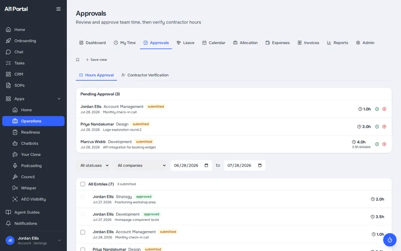 Approvals screen for a demo manager, listing submitted time entries with approve and reject buttons (demo data)