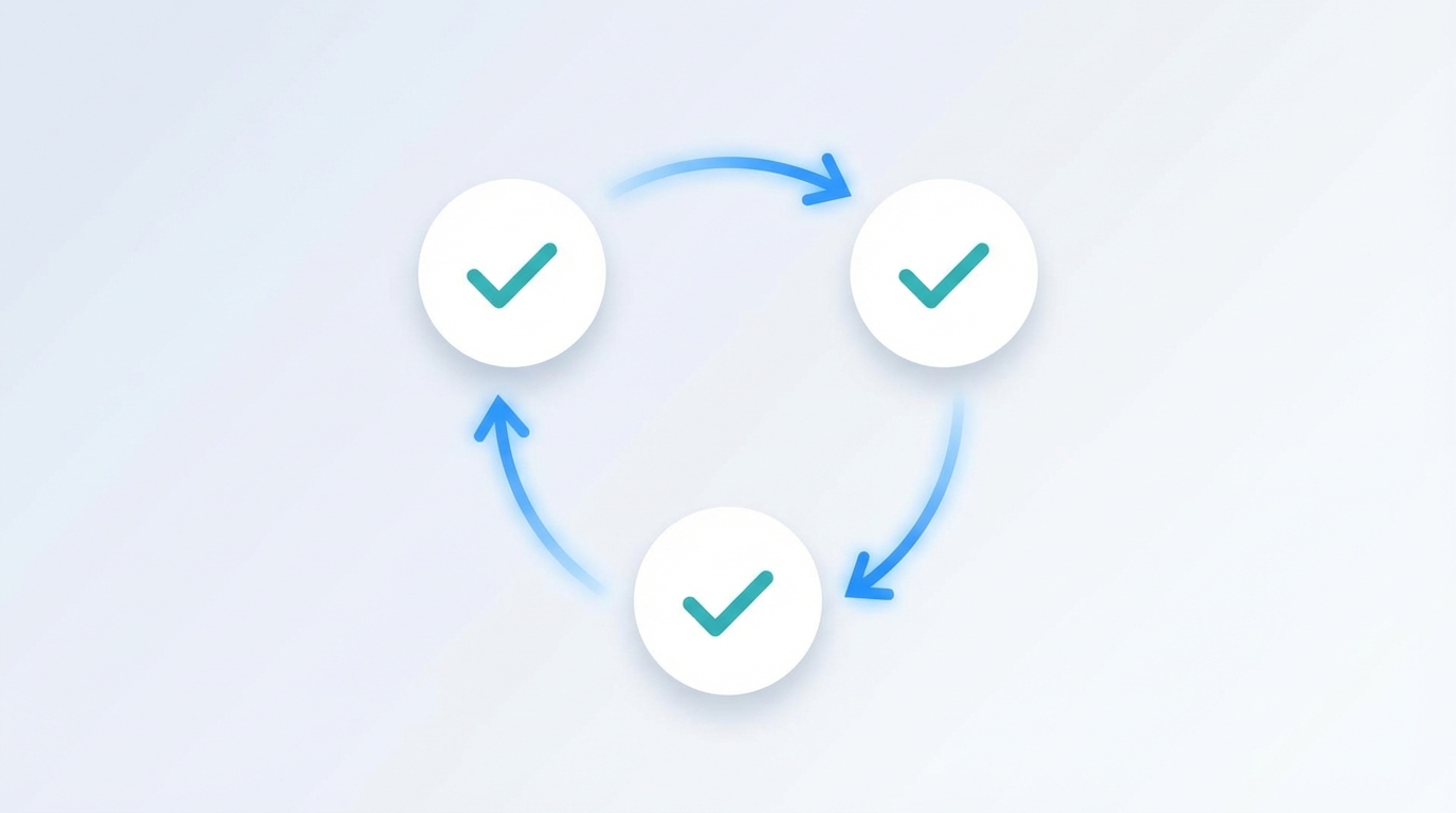 AI quality assurance feedback loop showing human review and AI refinement cycle improving voice accuracy