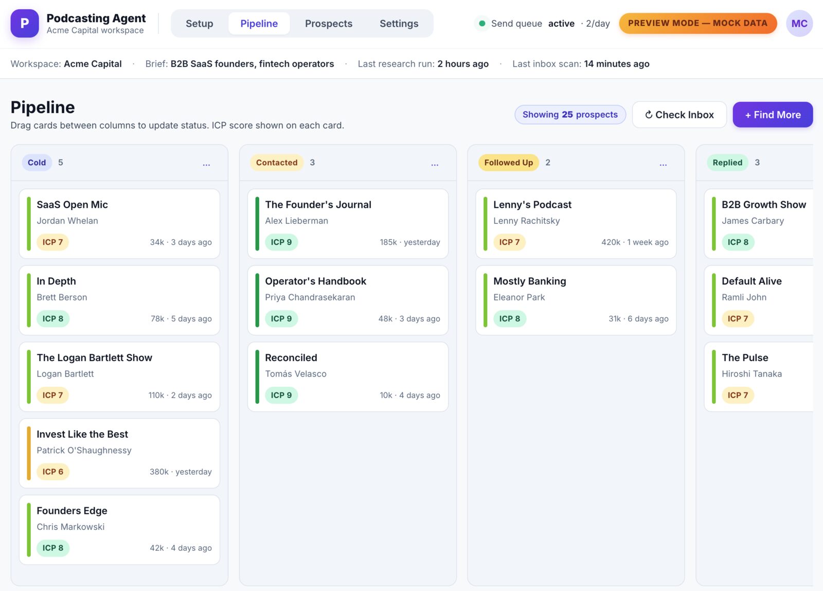 The podcasting and booking automation app showing a prospect pipeline from cold to replied with a fit score on each card