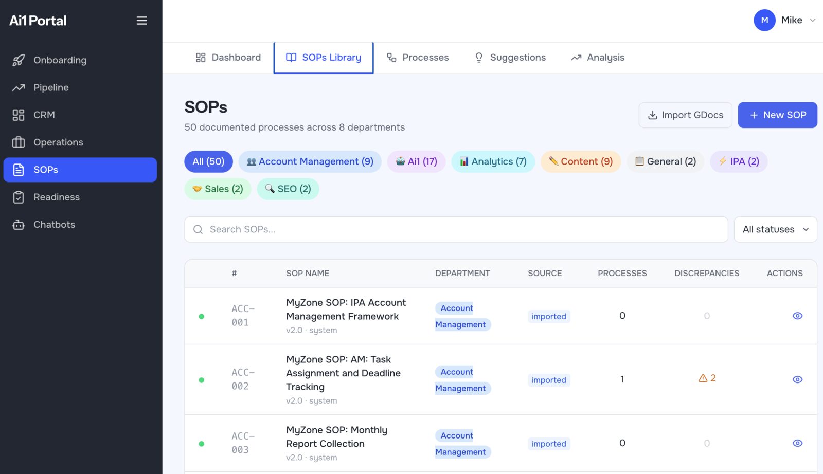 The SOP Intelligence library listing documented processes across departments with discrepancy flags